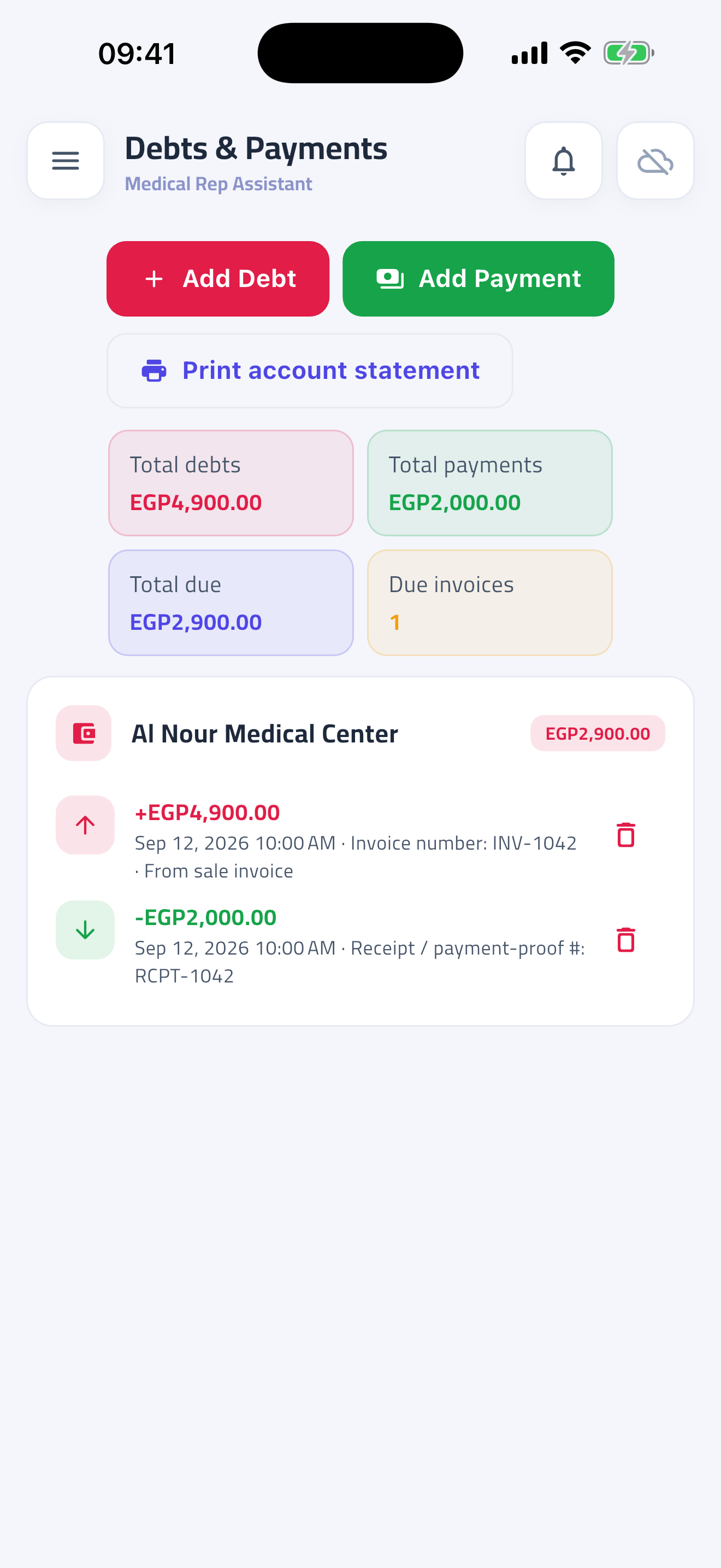 Debts and payments, per clinic